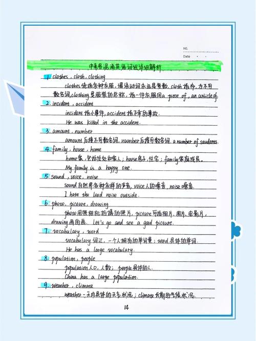 学英语单词技巧-图1