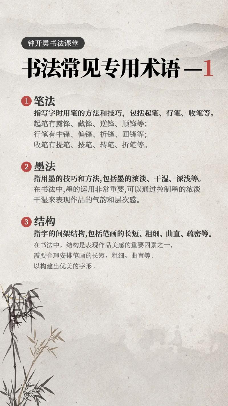 美术书法推销技巧-图1