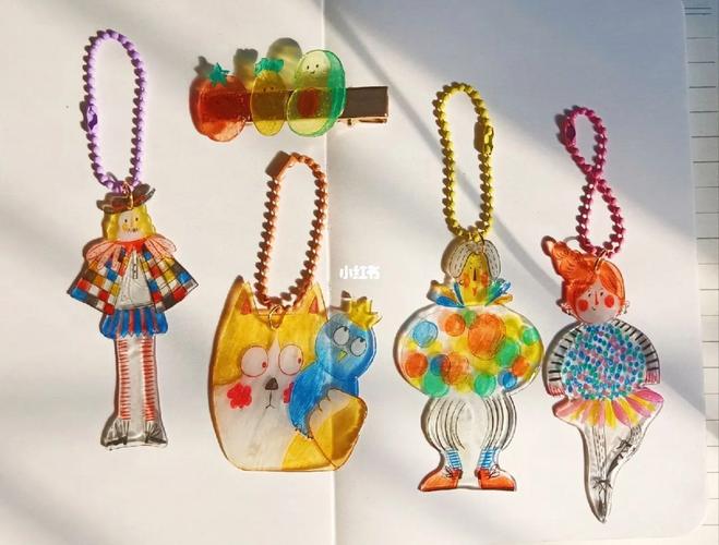 热缩片创意-图3