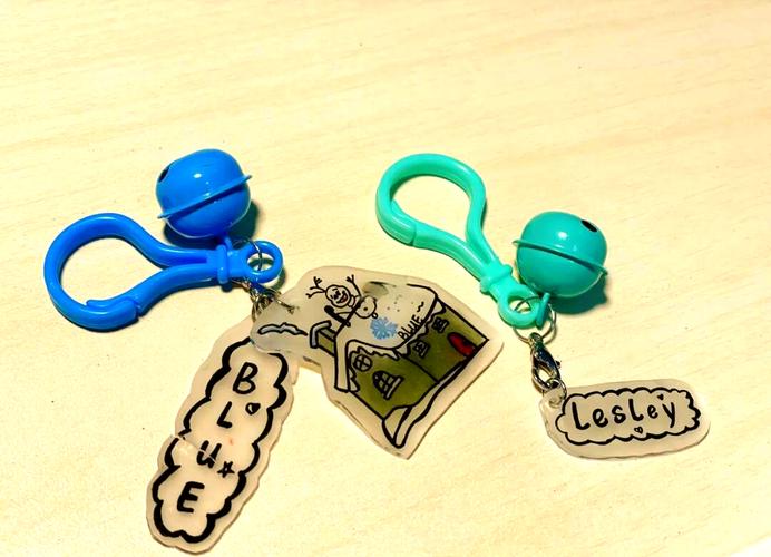 热缩片创意-图2