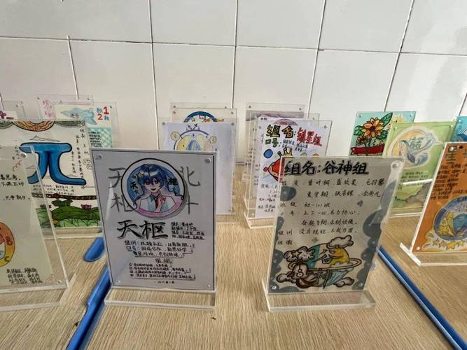 创意小组卡-图1 创意小组卡-图1