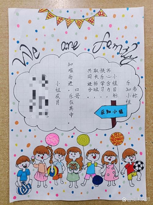 创意小组卡-图2 创意小组卡-图2