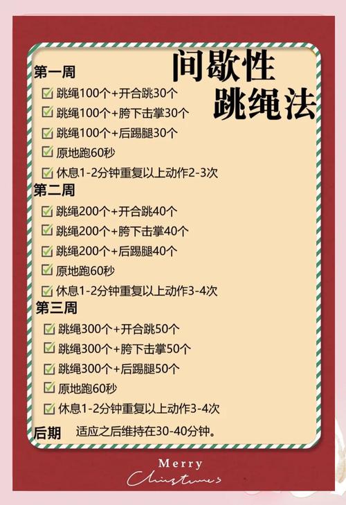 跳绳技巧描写-图3