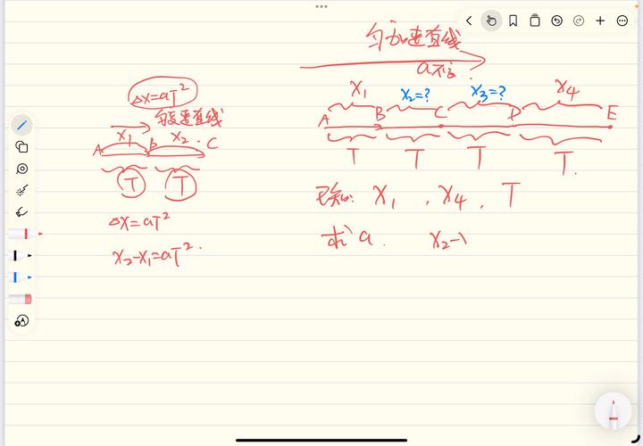 位移法技巧-图1