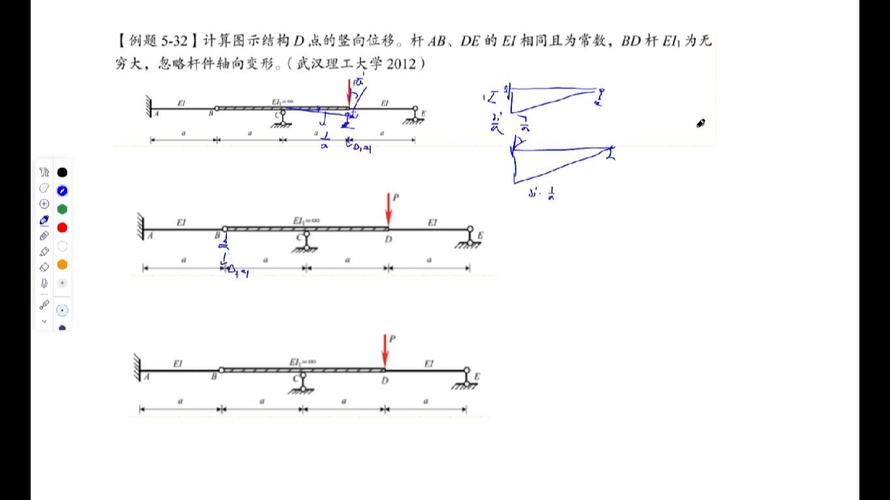 位移法技巧-图2