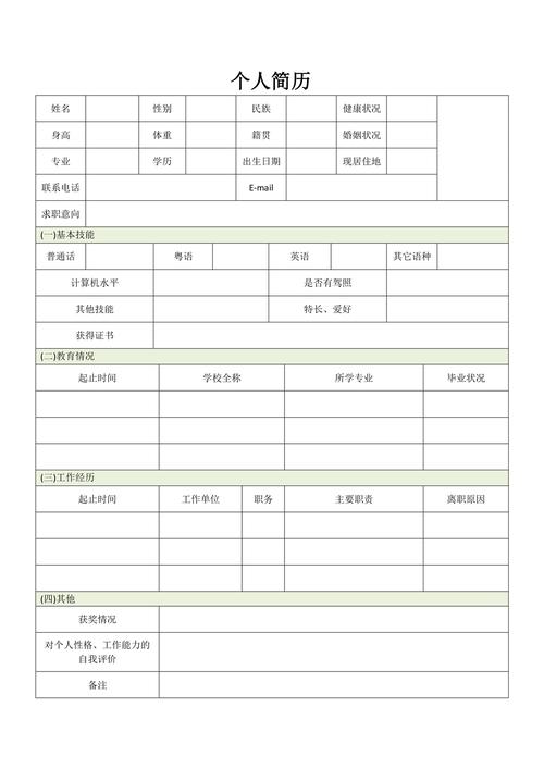 宾馆面试主管技巧-图3