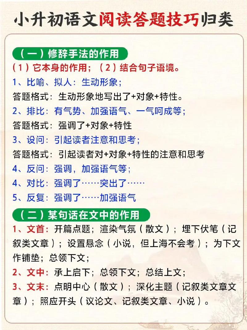 阅读文的答题技巧-图2