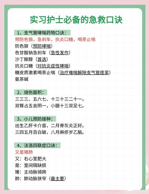 护士技巧口诀-图1