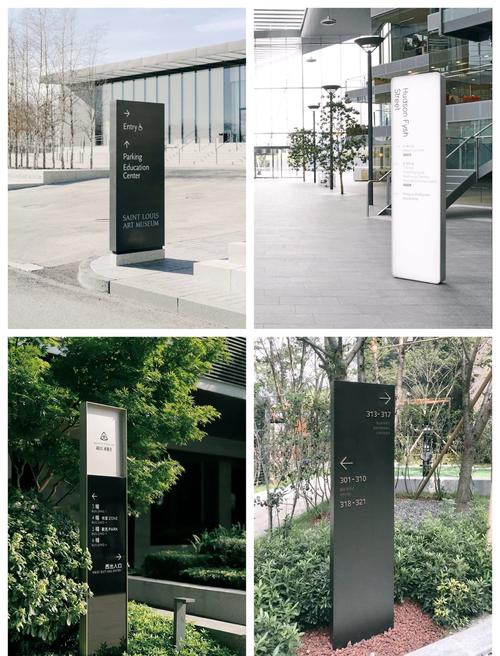 创意导视牌-图3