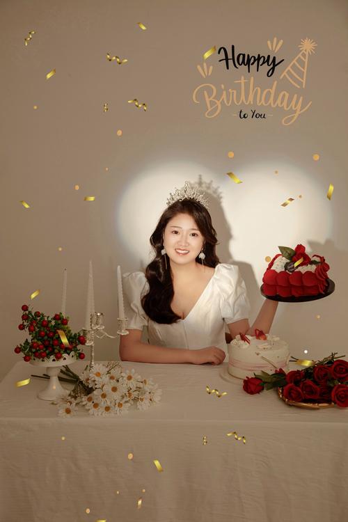 生日创意相册-图2