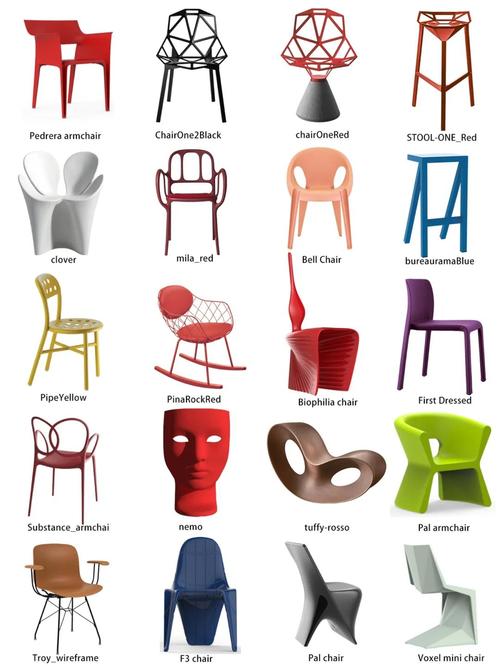 创意椅子模型-图1