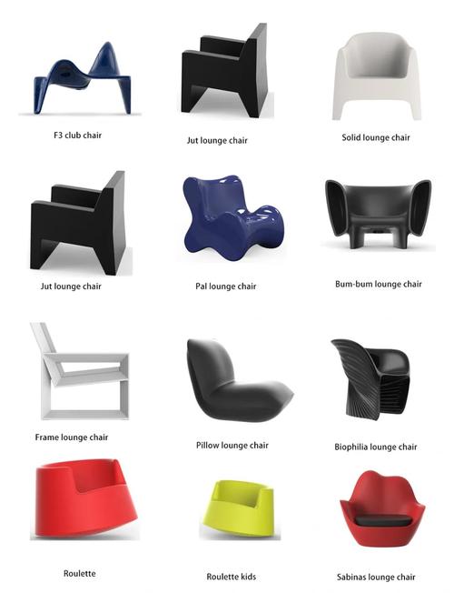 创意椅子模型-图2