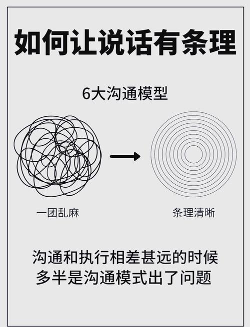 说服沟通技巧有哪些？-图3