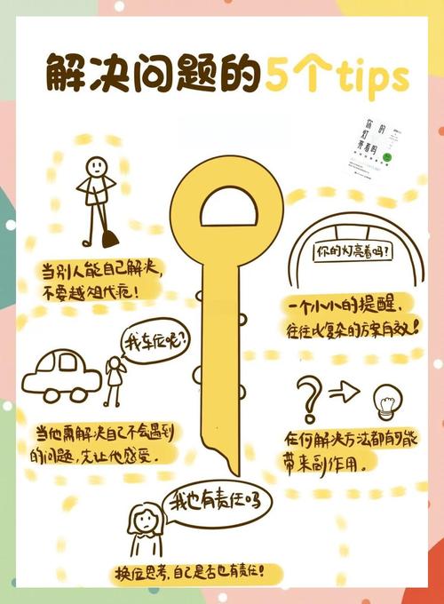 问题先后技巧，问题先后技巧有哪些-图2