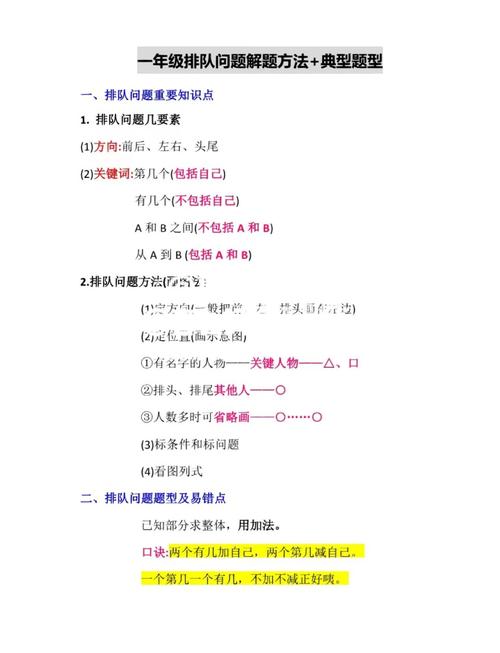 问题先后技巧，问题先后技巧有哪些-图1
