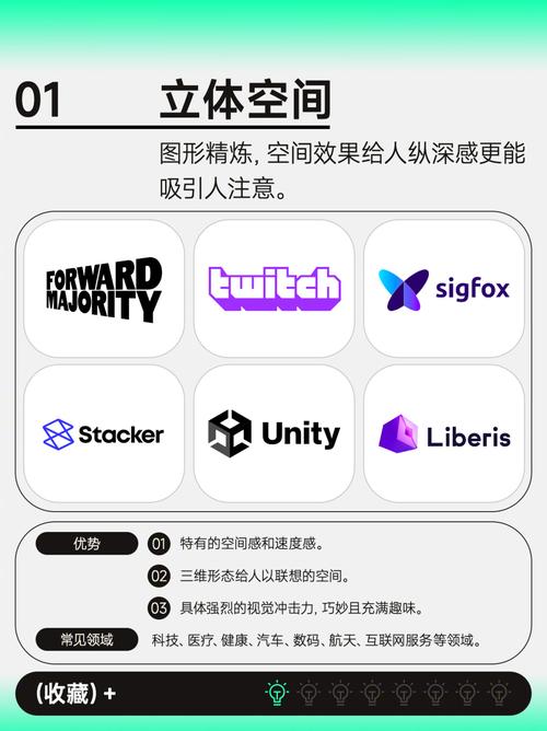 创意是品牌吗?知乎问答解析-图3 创意是品牌吗?知乎问答解析-图3