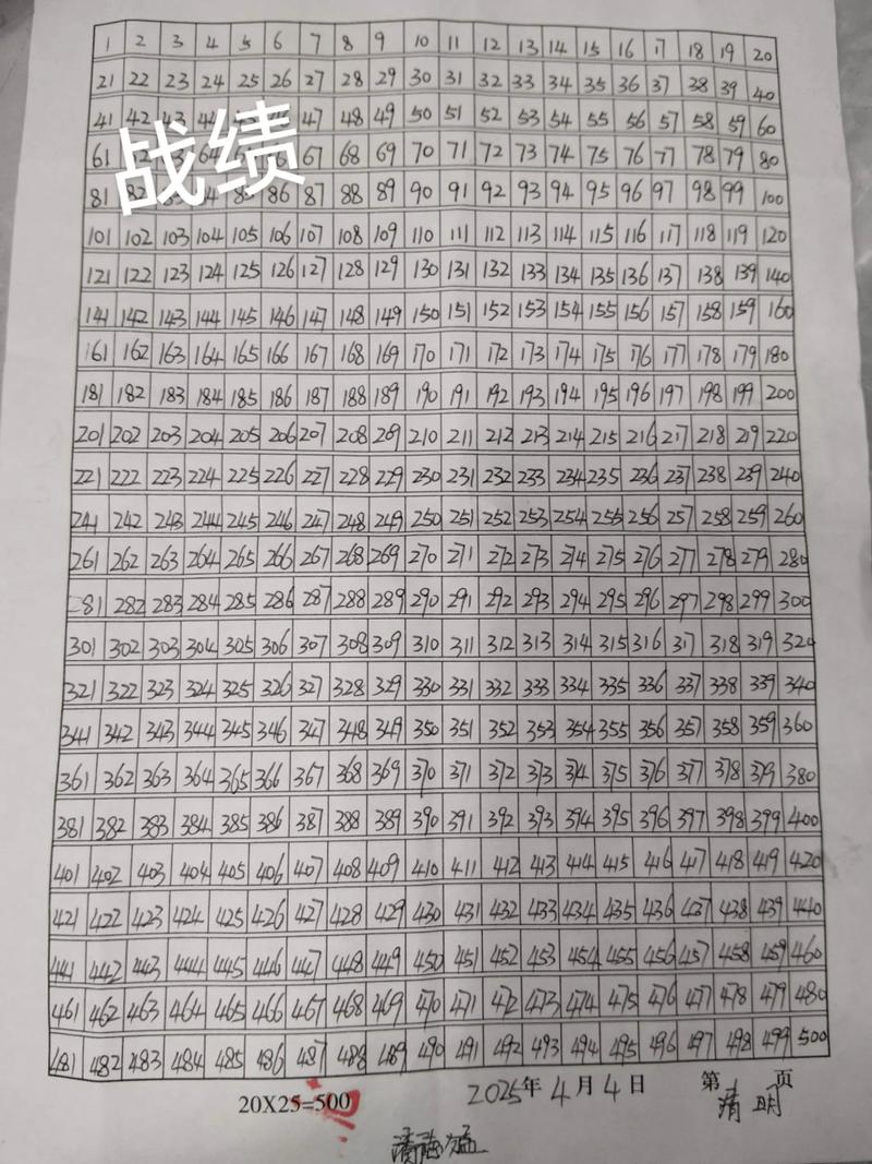 如何高效从1写到500？-图1