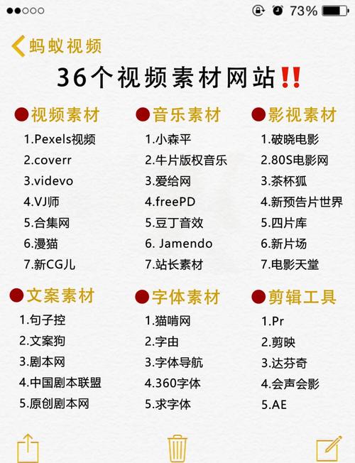 创意视频网站推荐,创意视频网站推荐大全-图1 创意视频网站推荐,创意视频网站推荐大全-图1