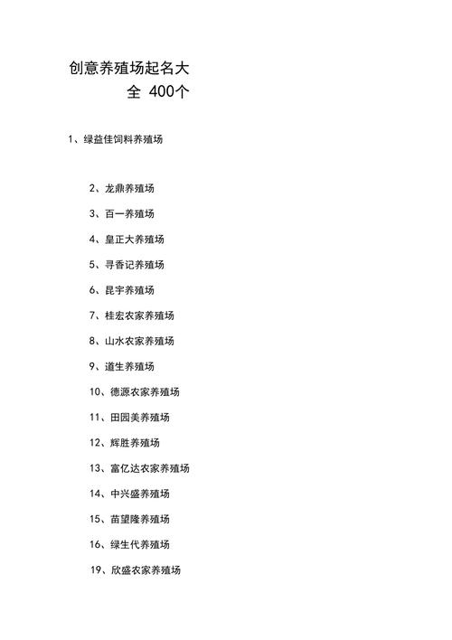 创意养殖场如何起好名？-图1