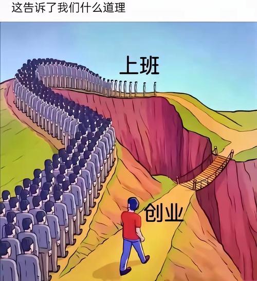 创业创意图-图1