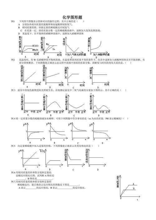 初中化学图像题技巧，初中化学图像题技巧总结-图2