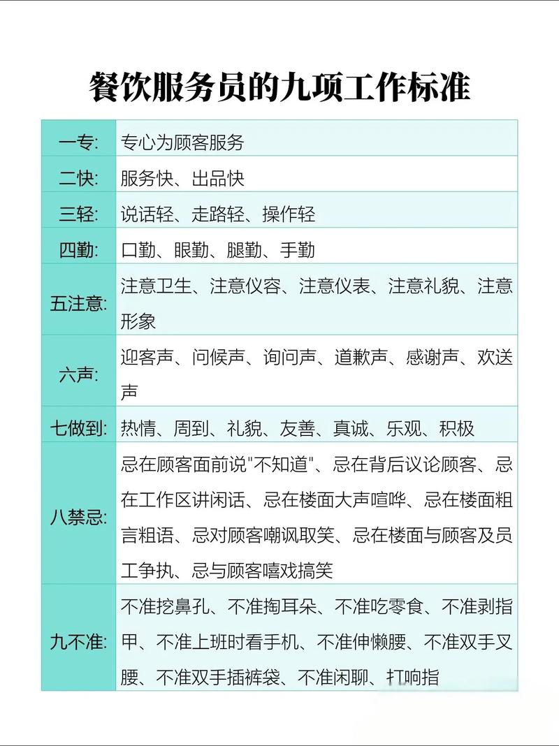 饭店服务员说话技巧有哪些？-图2