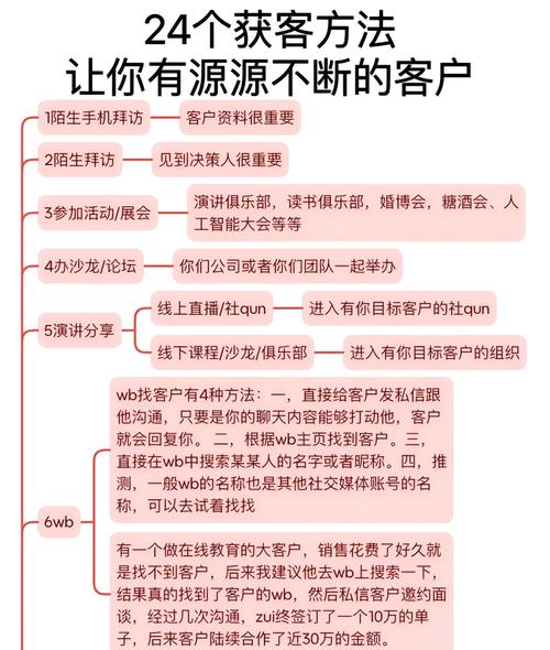 客商投资谈判技巧，客商投资谈判技巧有哪些-图1