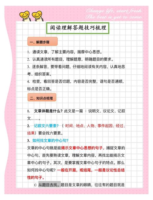 小学语文试卷技巧-图1