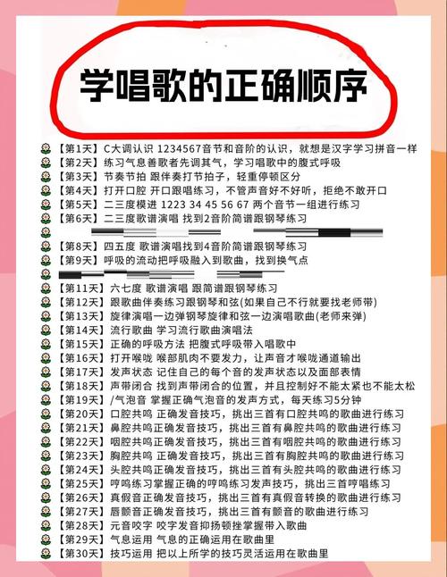 听辨旋律技巧，听辨旋律技巧有哪些-图3