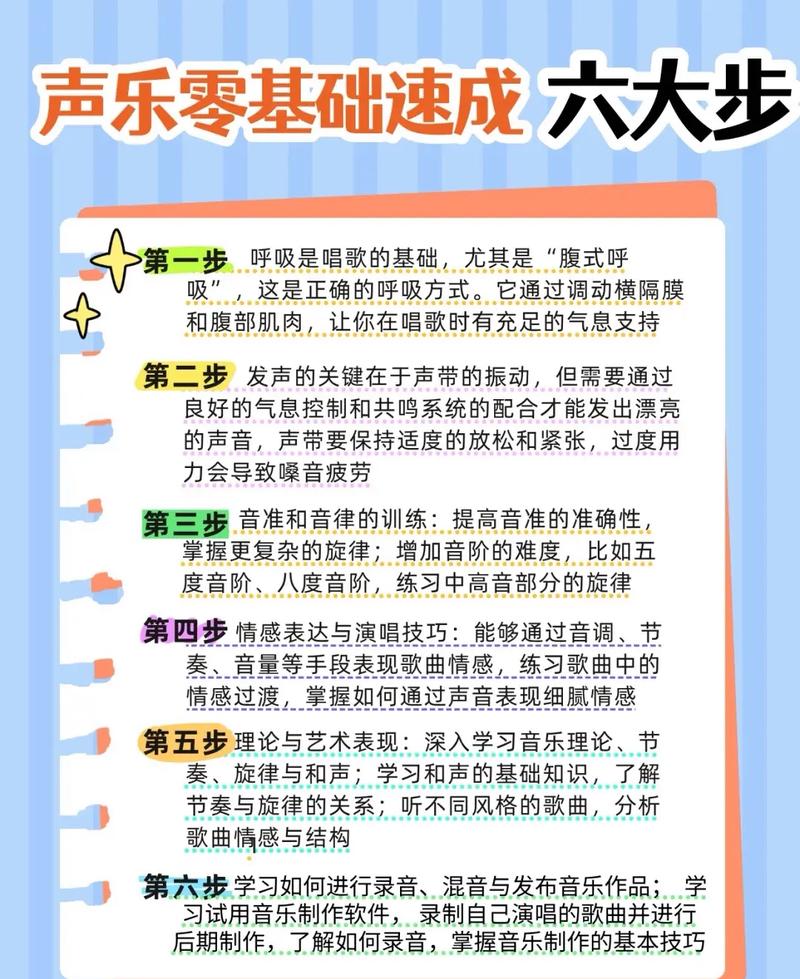 听辨旋律技巧，听辨旋律技巧有哪些-图2