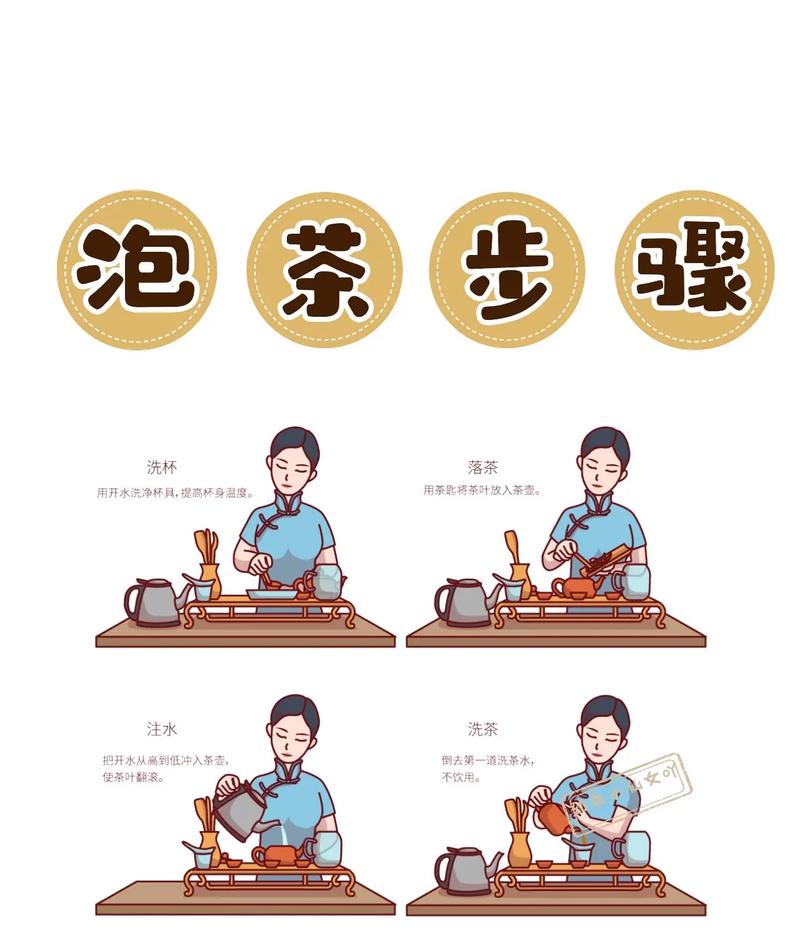 泡茶创意画，泡茶创意设计-图2