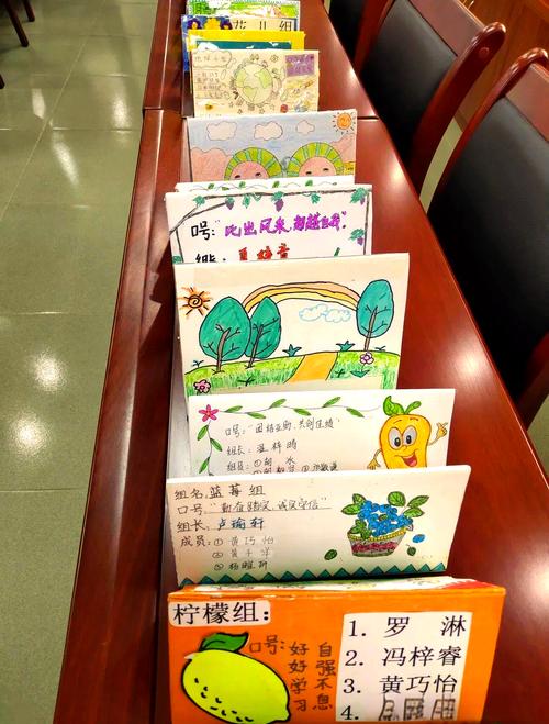 创意小组卡怎么做?步骤方法是什么?-图1 创意小组卡怎么做?步骤方法是什么?-图1