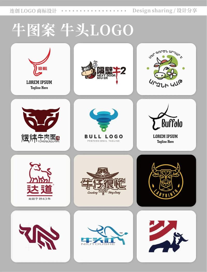 牛创意logo有哪些设计灵感？-图1