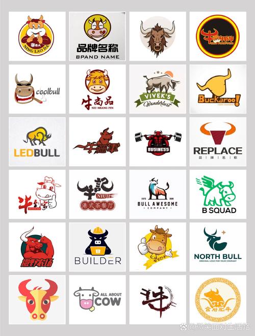 牛创意logo有哪些设计灵感？-图2