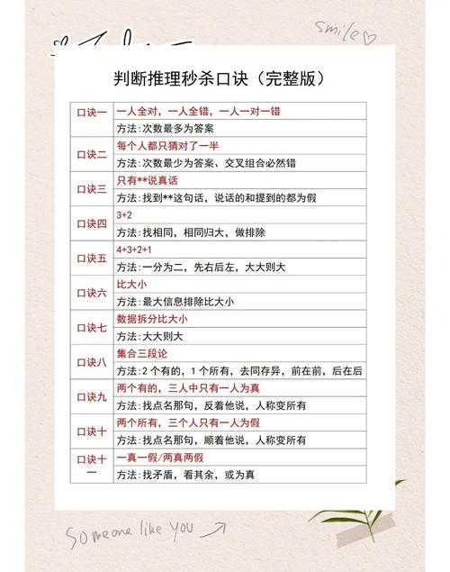 攻辩技巧，攻辩的技巧-图3