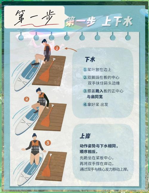 滑水冰技巧-图1