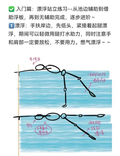 滑水冰技巧-图3