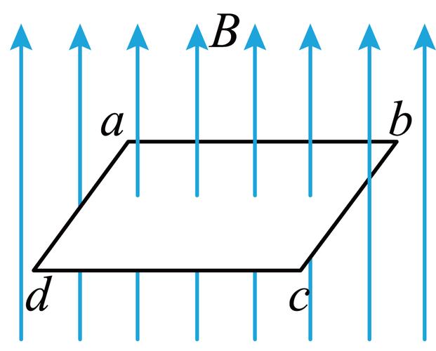 矩形磁场技巧，矩形磁场边界范围问题-图2