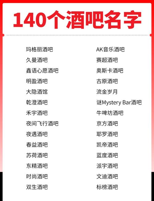 休闲吧创意店名怎么取？-图2