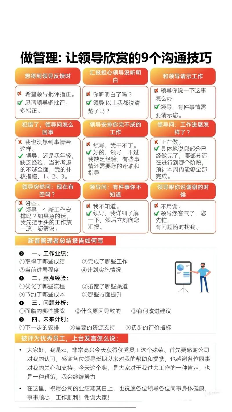 领导者必备的沟通技巧有哪些？-图1
