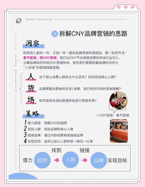 快消品的终端销售技巧，快消品的终端销售技巧有哪些-图1