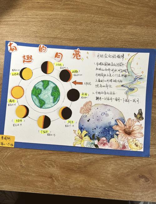 海底传月技巧如何掌握?-图2 海底传月技巧如何掌握?-图2