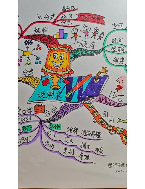 创意解读，创意解读是什么意思-图1