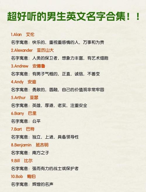 如何起创意英文名？男生专属创意名怎么选？-图1