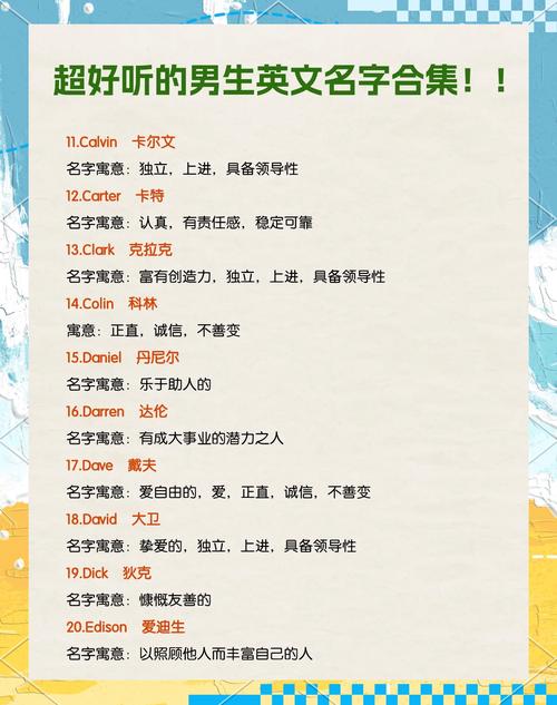 如何起创意英文名？男生专属创意名怎么选？-图3