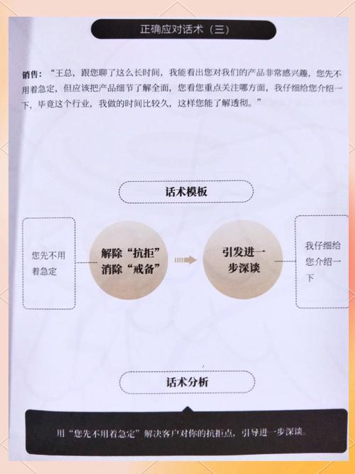 销售技巧中聊天技巧，销售技巧中聊天技巧有哪些-图1