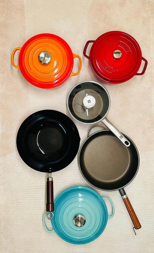 创意锅具设计如何突破日常烹饪边界？-图2