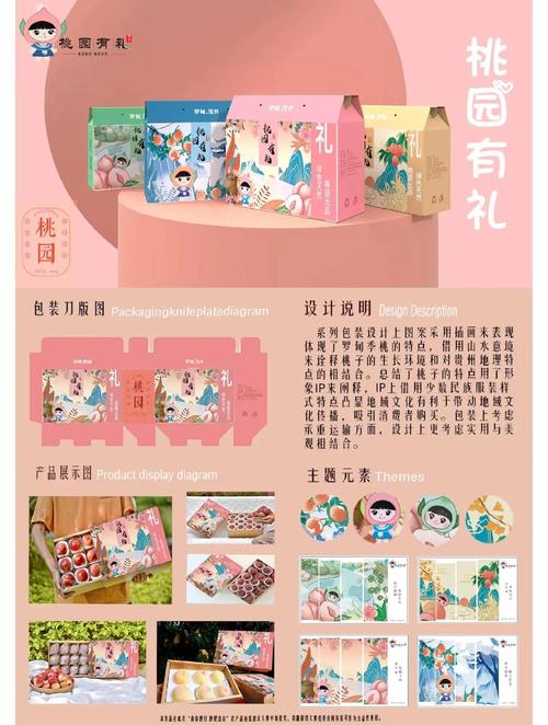 中国包装创意大赛官网入口在哪?-图1 中国包装创意大赛官网入口在哪?-图1