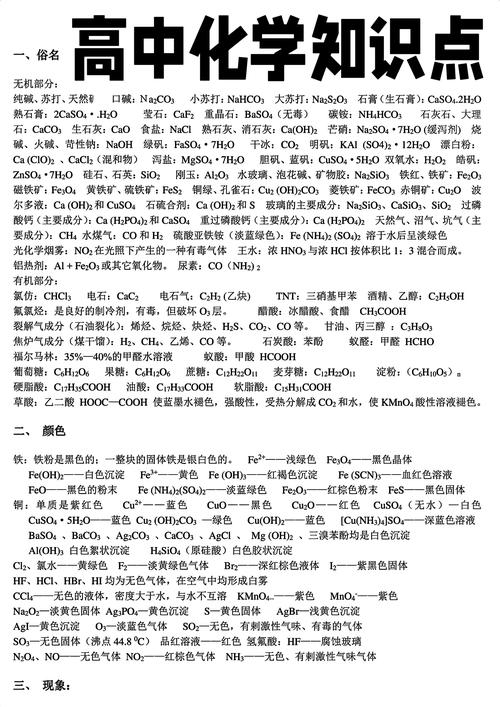 高中化学小技巧有哪些实用方法?-图3 高中化学小技巧有哪些实用方法?-图3