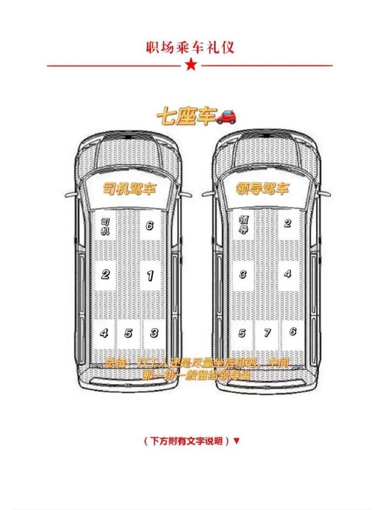 汽车排号技巧,汽车排号技巧视频-图1 汽车排号技巧,汽车排号技巧视频-图1